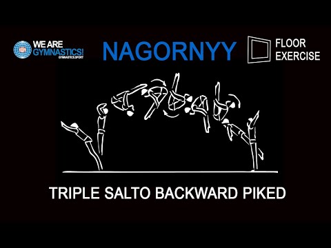 NAGORNYY - 2021 European Championships, Basel (SUI) - MAG new FX Element