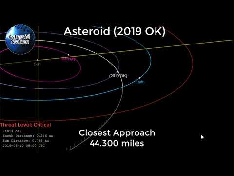 Asteroid (2019 OK) Just Missed Earth and it was really close at 54,000 mph | July 25, 2019 UTC TIME