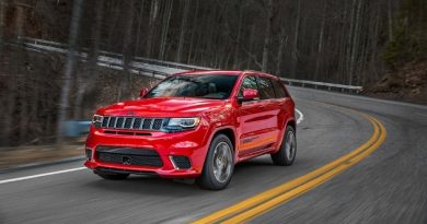 Grand Cherokee Trackhawk