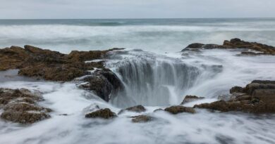 Колодец Тора Thor's Well